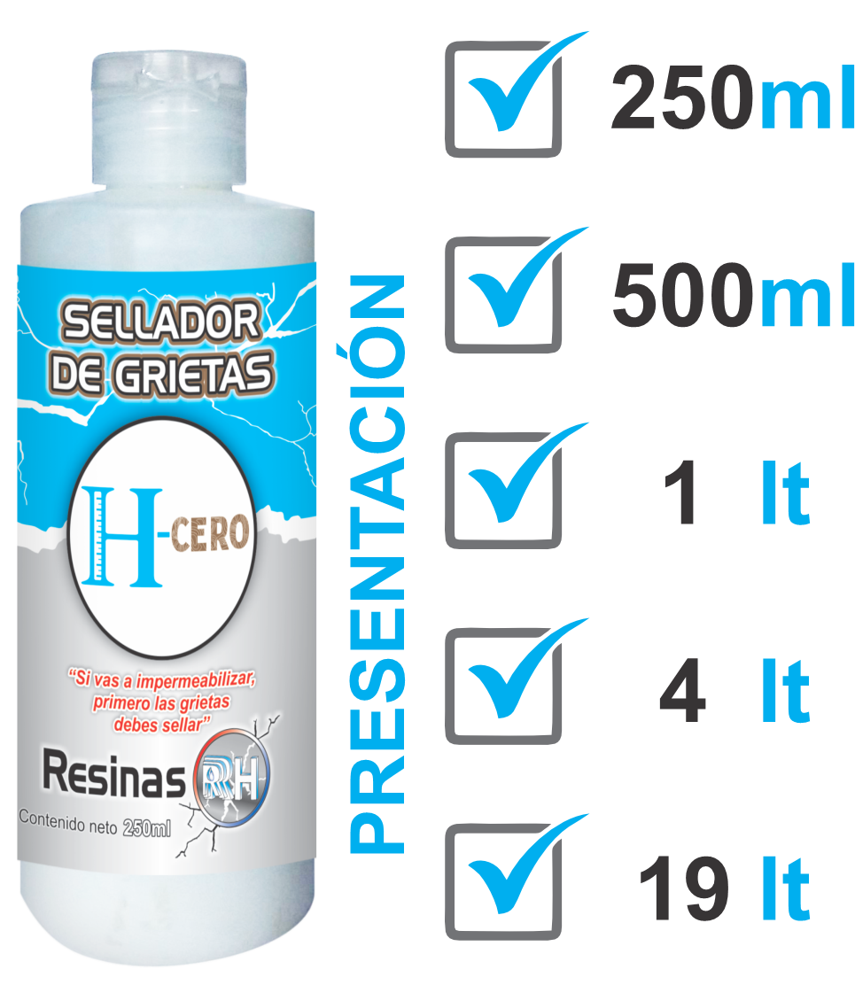Presentación H-Cero